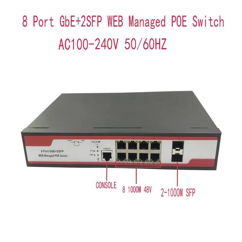 8 port 1000M industrial managed switch POE switch 10/100/1000M 2SFP ndustrial grade switch network VLAN 192.168.0.1